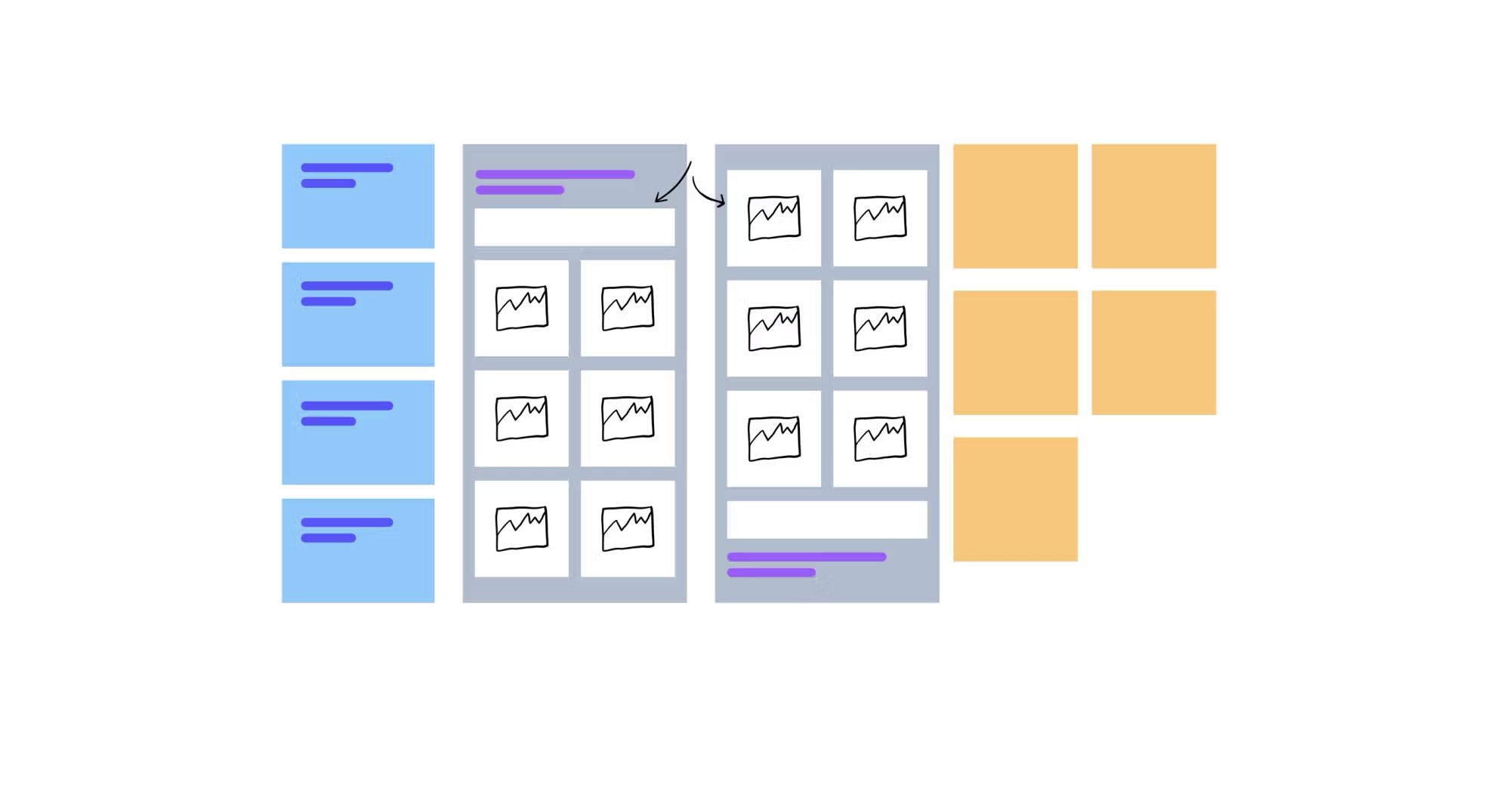 CSI design review board — wireframe layouts and component variants laid out for critique against a rubric.